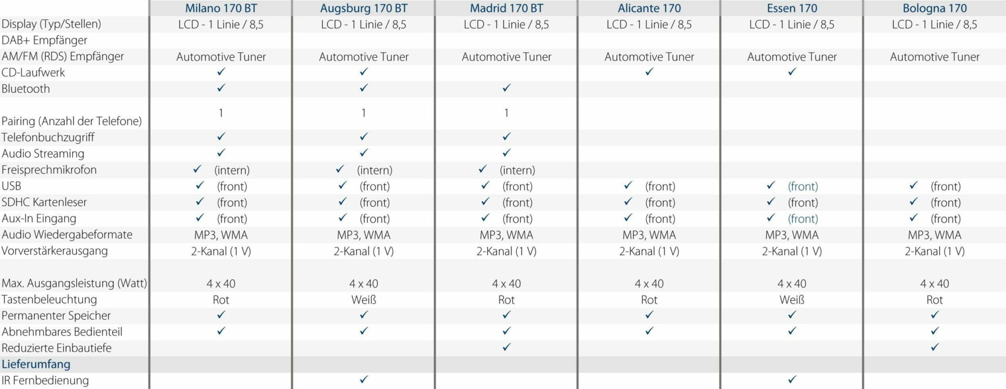 1-din-non-automotive_0_1_2