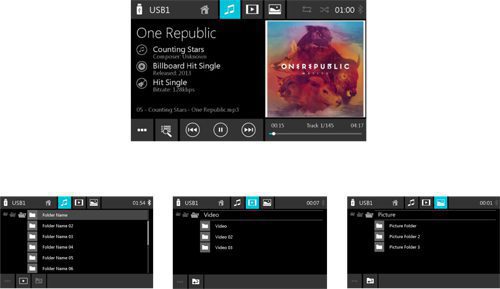 Media Player 0 1 2 3 4 5 6 7 8 9 10 11 12 13 14 15 16 17 18 19 20 21 22 23 24 25 26 27 28