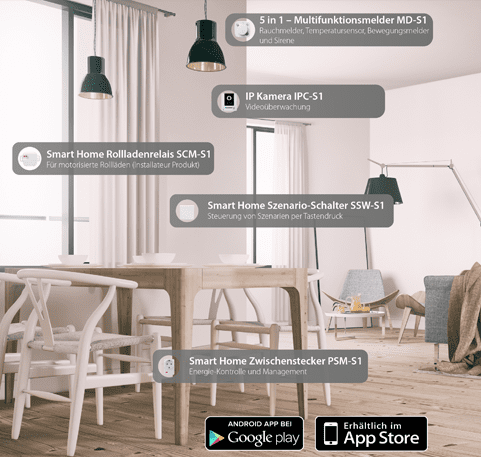 Smart_Home_Q_3000_Einstiegspaket_body2__Blaupunkt-Sicherheitssysteme-neu12
