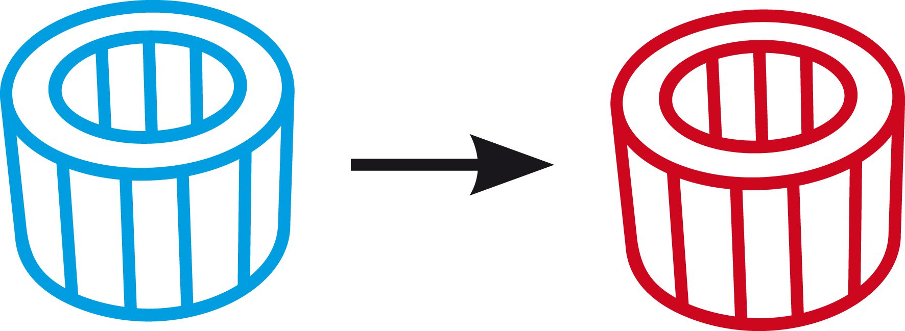 anzeige-filterwechsel_0