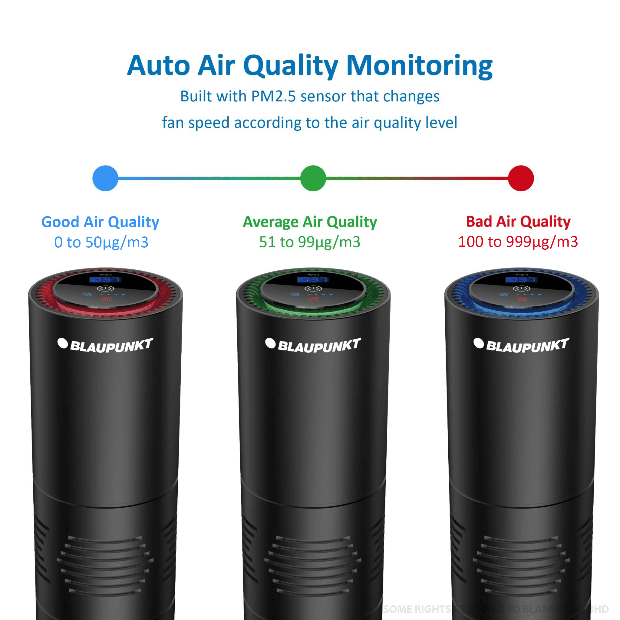 Blaupunkt air purifier car discount