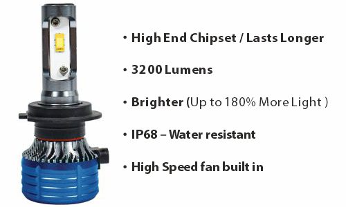 LED_9X_PRO_6000K_H11_body1