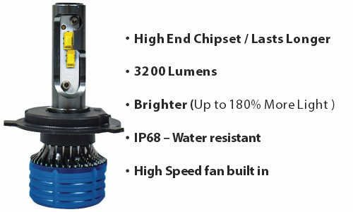 LED_9X_PRO_6000K_H4_body1