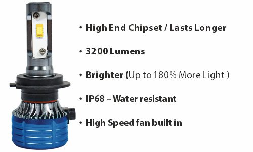 Blaupunkt led headlight discount