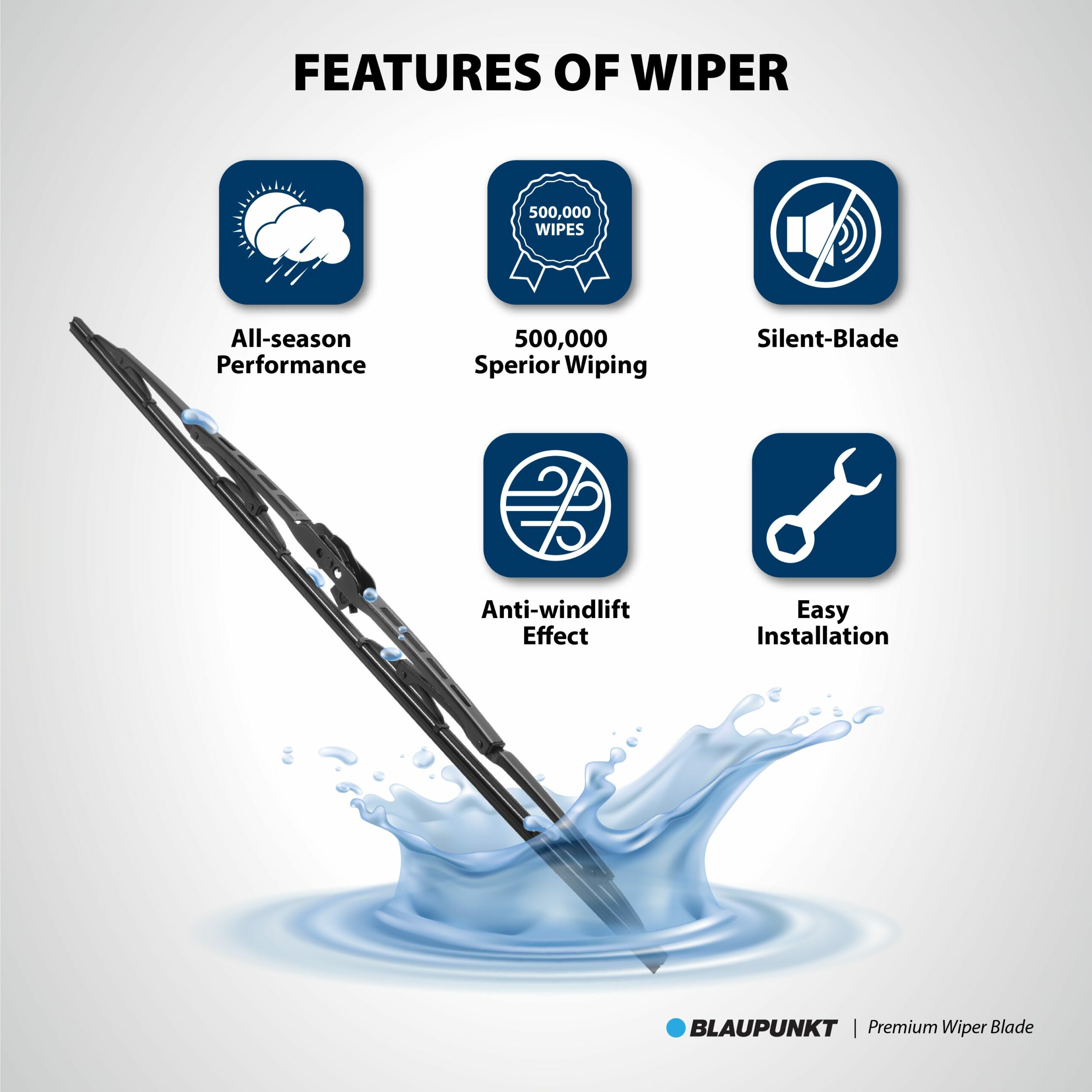 PREMIUM_WIPER_BLADE_body2