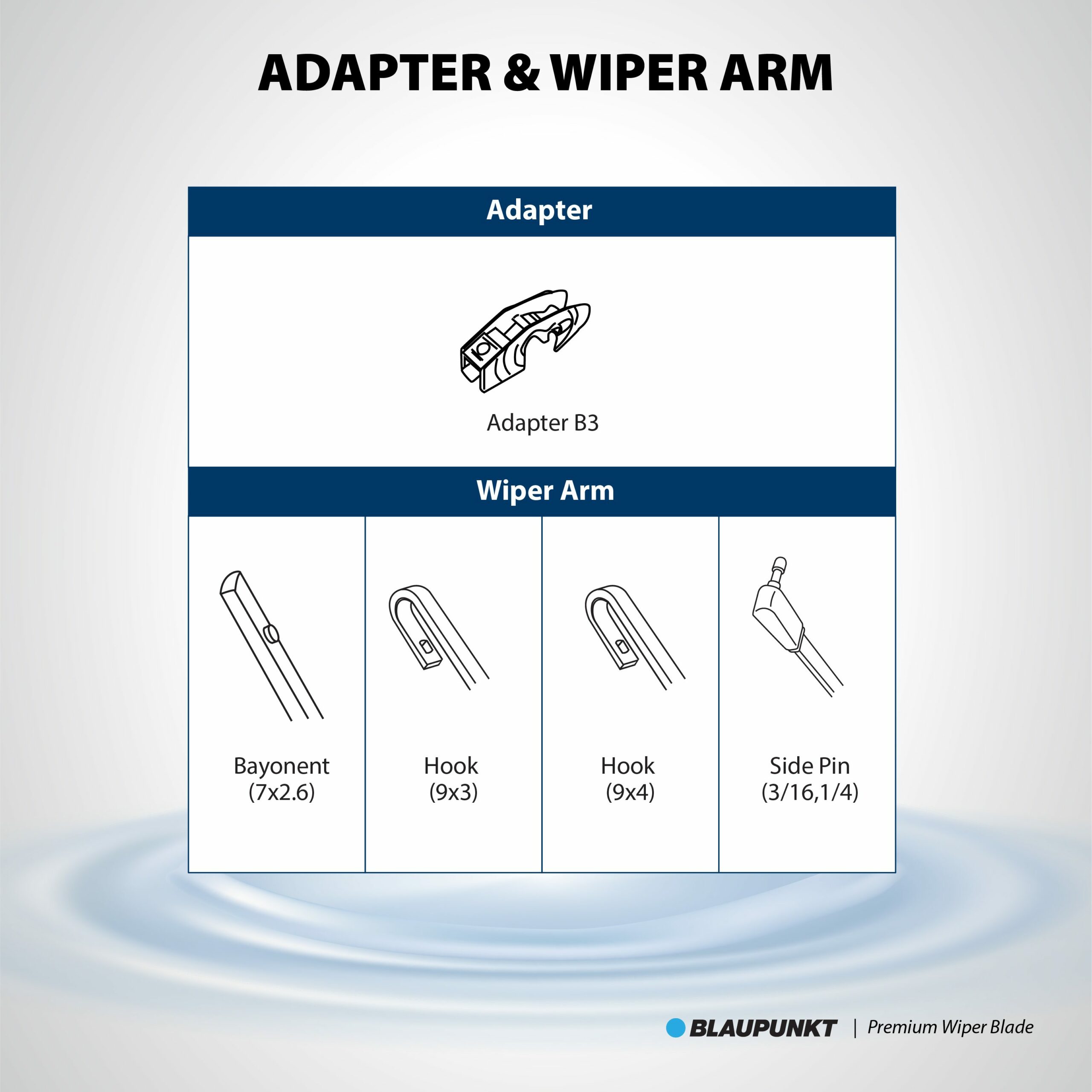 PREMIUM_WIPER_BLADE_body3