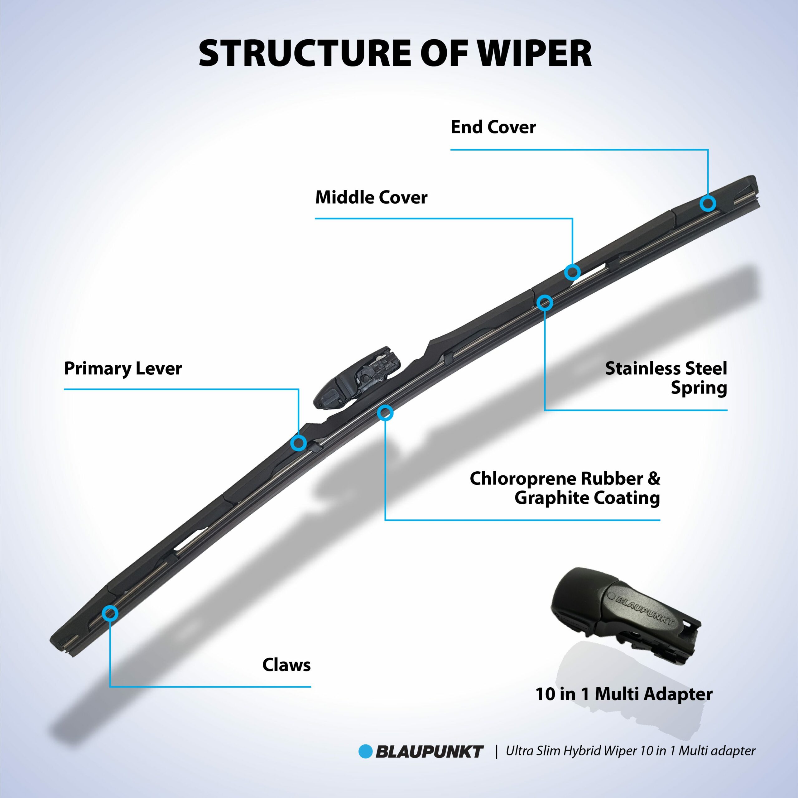 ULTRA_SLIM_HYBRID_WIPER_10_IN_1_ADAPTER_body1
