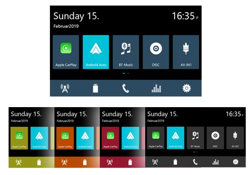 Grphisches Interface
