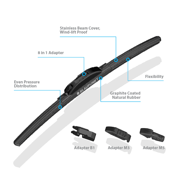 Velocity Wiper Blade Velocity Wiper