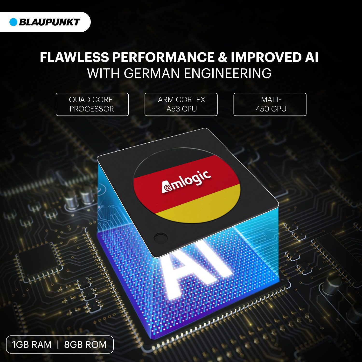 Gaming And Processor