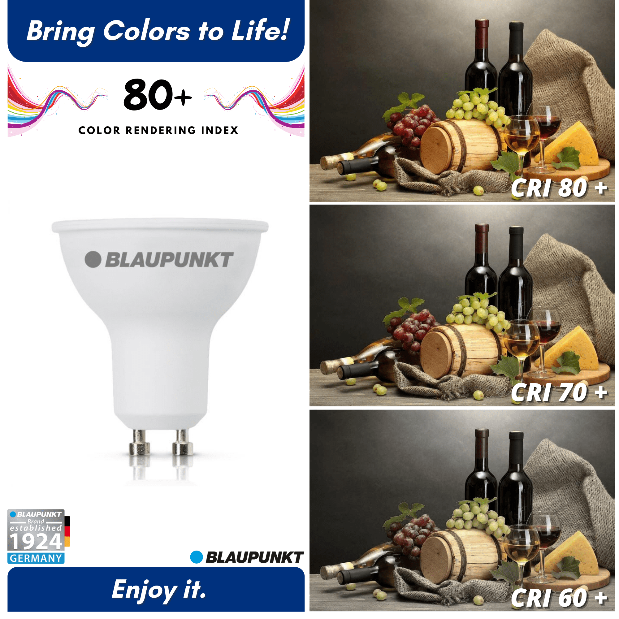 LED Bulb Spot GU10