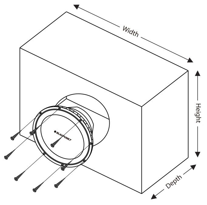 GTW 11204 D INSTALLATION (SEALED ENCLOSURES)